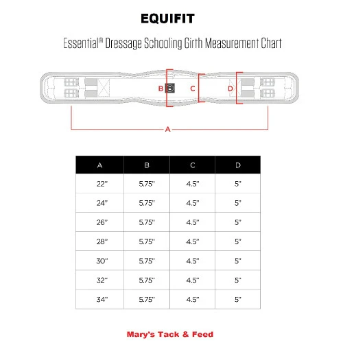 EquiFit Essential SmartFabric Dressage Girth 3 EquiFit Essential SmartFabric Dressage Girth - Image 3