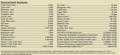 Triple Crown Complete 2 Triple Crown Complete - Image 2